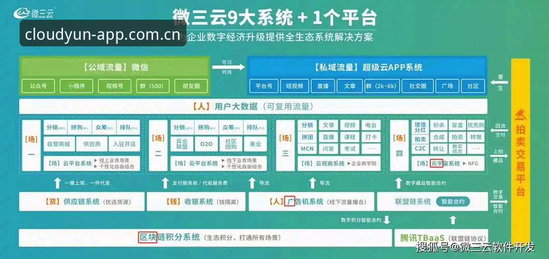 云开全站平台界面框架详解：开云电竞比赛数据的底层逻辑与实战应用